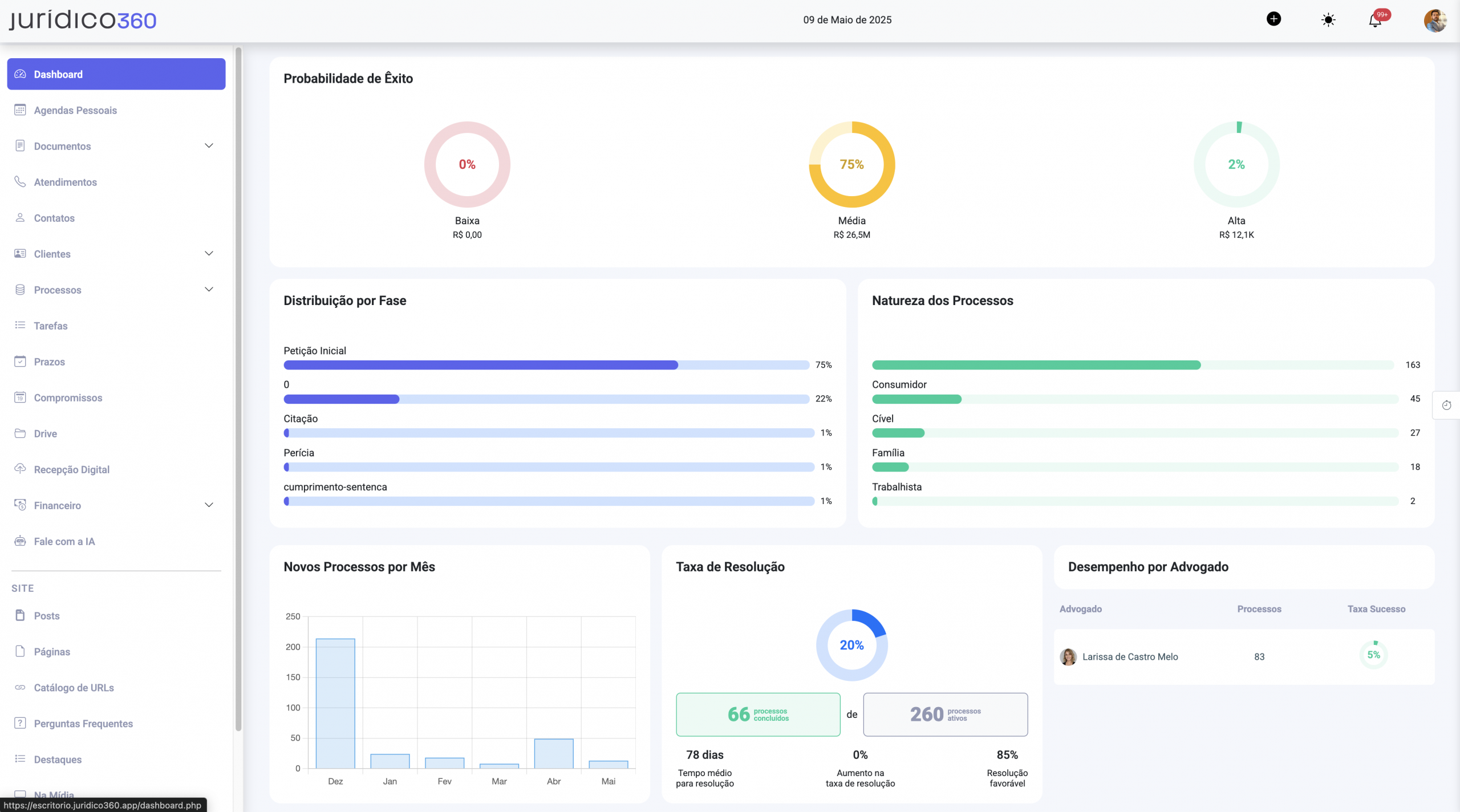 Software Jurídico360